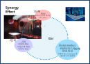 복합 공간複合空間 & bar 사업계획서 22페이지