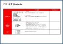 복합 공간複合空間 & bar 사업계획서 27페이지