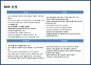 복합 공간複合空間 & bar 사업계획서 28페이지
