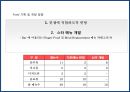 복합 공간複合空間 & bar 사업계획서 31페이지