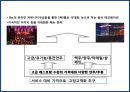 복합 공간複合空間 & bar 사업계획서 32페이지