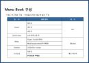 복합 공간複合空間 & bar 사업계획서 33페이지
