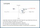 복합 공간複合空間 & bar 사업계획서 38페이지