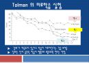 인지주의_학습이론_PPT 5페이지