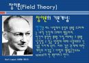 인지주의_학습이론_PPT 22페이지