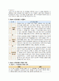 [특수교육] 특수교육 모형 정리 {역할놀이 수업모형, 가상체험 학습 모형, 탐구학습 모형, 토론학습 모형, 경험 학습 모형, Jigsaw(직소,지그소) 수업모형, 발견학습 모형, 설명식 수업모형} 19페이지
