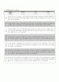 임상영양학 실험 보고서 - 24시간 회상법 & 섭취 빈도법 5페이지