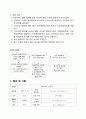 [유체 역학 실험] 레이놀즈수(Reynolds) 실험 5페이지