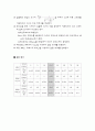5 High-pass Filter 결과 2페이지
