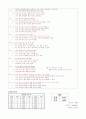 인간의 행동과 의식 1차 토론(우수) 8페이지