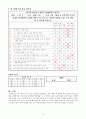 인간의 행동과 의식 1차 토론(우수) 12페이지