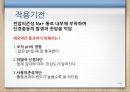 약리학 - 국소마취제.pptx 4페이지