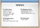 약리학 - 국소마취제.pptx 11페이지