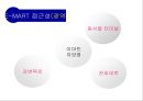 대형할인마트의 입지요인과 입점 이후의 기대효과 - 이마트(E-MART) 자양점.ppt 11페이지