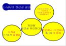 대형할인마트의 입지요인과 입점 이후의 기대효과 - 이마트(E-MART) 자양점.ppt 16페이지