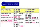 대형할인마트의 입지요인과 입점 이후의 기대효과 - 이마트(E-MART) 자양점.ppt 18페이지