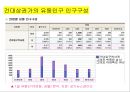 대형할인마트의 입지요인과 입점 이후의 기대효과 - 이마트(E-MART) 자양점.ppt 19페이지
