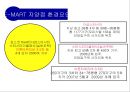 대형할인마트의 입지요인과 입점 이후의 기대효과 - 이마트(E-MART) 자양점.ppt 21페이지
