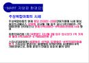 대형할인마트의 입지요인과 입점 이후의 기대효과 - 이마트(E-MART) 자양점.ppt 22페이지