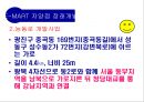 대형할인마트의 입지요인과 입점 이후의 기대효과 - 이마트(E-MART) 자양점.ppt 31페이지