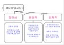 대형할인마트의 입지요인과 입점 이후의 기대효과 - 이마트(E-MART) 자양점.ppt 34페이지