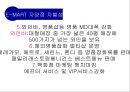 대형할인마트의 입지요인과 입점 이후의 기대효과 - 이마트(E-MART) 자양점.ppt 38페이지