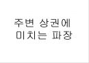 대형할인마트의 입지요인과 입점 이후의 기대효과 - 이마트(E-MART) 자양점.ppt 40페이지