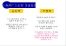 대형할인마트의 입지요인과 입점 이후의 기대효과 - 이마트(E-MART) 자양점.ppt 42페이지