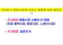 대형할인마트의 입지요인과 입점 이후의 기대효과 - 이마트(E-MART) 자양점.ppt 43페이지