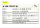 대형할인마트의 입지요인과 입점 이후의 기대효과 - 이마트(E-MART) 자양점.ppt 50페이지