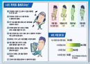 정보통신 윤리, 인터넷 윤리의 개념과 인식, 그리고 실천 방안.pptx 20페이지