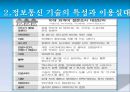 정보통신 윤리, 인터넷 윤리의 개념과 인식, 그리고 실천 방안.pptx 22페이지