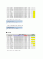 Lab3-Computer Architecture 컴퓨터 아키텍처 (Computer Architecture Homework #3) 2페이지