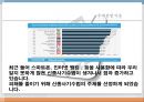 신종사기수법 (신종사기수법의 종류, 스미싱, 큐싱, 파밍).ppt 4페이지