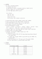 [화공실험] 가스 크로마토그래피(Gas Chromatography) 원리와 운전 방법의 이해 : GC를 이용하여 시료의 농도를 정량 분석하여 GC의 기본 원리 및 사용법을 숙지하고 이를 이용하여 미지시료의 농도를 구해본다 4페이지
