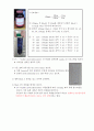 [화공실험] UV-Visible spectrophotometer을 이용한 미지시료의 정량 분석 결과 : Black 5의 농도를 정량 분석함으로서 기기의 기본원리 및 사용법을 숙지하고, 희석된 미지시료의 흡광도를 이용하여 농도 구한다 5페이지