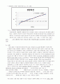 [화공실험] 미생물 성장속도 실험 - E.coli의 성장속도 측정 : 미생물의 성장속도에 대한 개념을 이해하고 E. coli 의 성장곡선을 그리고 비성장속도를 계산한다 5페이지