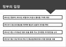 [한캐나다 FTA] 한-캐나다 FTA체결내용과 주요산업에 미치는 영향.ppt
 20페이지