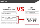 [한캐나다 FTA] 한-캐나다 FTA체결내용과 주요산업에 미치는 영향.ppt
 23페이지