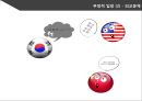 [한캐나다 FTA] 한-캐나다 FTA체결내용과 주요산업에 미치는 영향.ppt
 28페이지