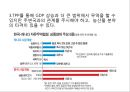 [한캐나다 FTA] 한-캐나다 FTA체결내용과 주요산업에 미치는 영향.ppt
 39페이지