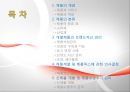 브랜드 자산과 제품수명주기 관리,핵심제품 [브랜드 자산관리] 2페이지
