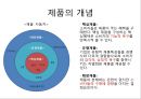 브랜드 자산과 제품수명주기 관리,핵심제품 [브랜드 자산관리] 4페이지