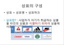 브랜드 자산과 제품수명주기 관리,핵심제품 [브랜드 자산관리] 10페이지