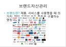 브랜드 자산과 제품수명주기 관리,핵심제품 [브랜드 자산관리] 14페이지