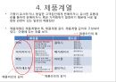 브랜드 자산과 제품수명주기 관리,핵심제품 [브랜드 자산관리] 17페이지