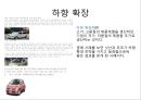 브랜드 자산과 제품수명주기 관리,핵심제품 [브랜드 자산관리] 19페이지