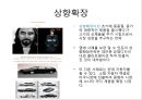 브랜드 자산과 제품수명주기 관리,핵심제품 [브랜드 자산관리] 20페이지
