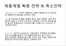 브랜드 자산과 제품수명주기 관리,핵심제품 [브랜드 자산관리] 22페이지