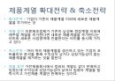 브랜드 자산과 제품수명주기 관리,핵심제품 [브랜드 자산관리] 24페이지